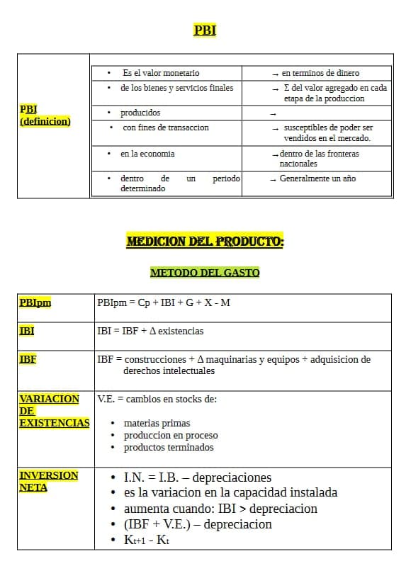 ASISTENTE en RESOLUCIÓN de EJERCICIOS PRÁCTICOS ESCOLARES