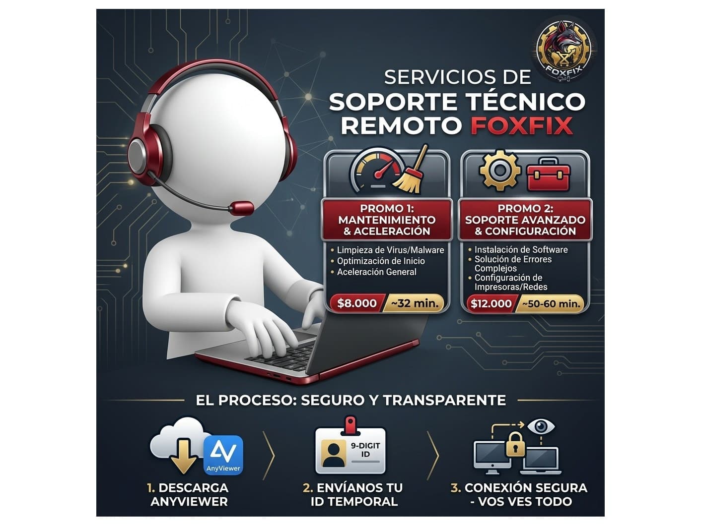 Soporte Tecnico Informatico notebook, computadoras