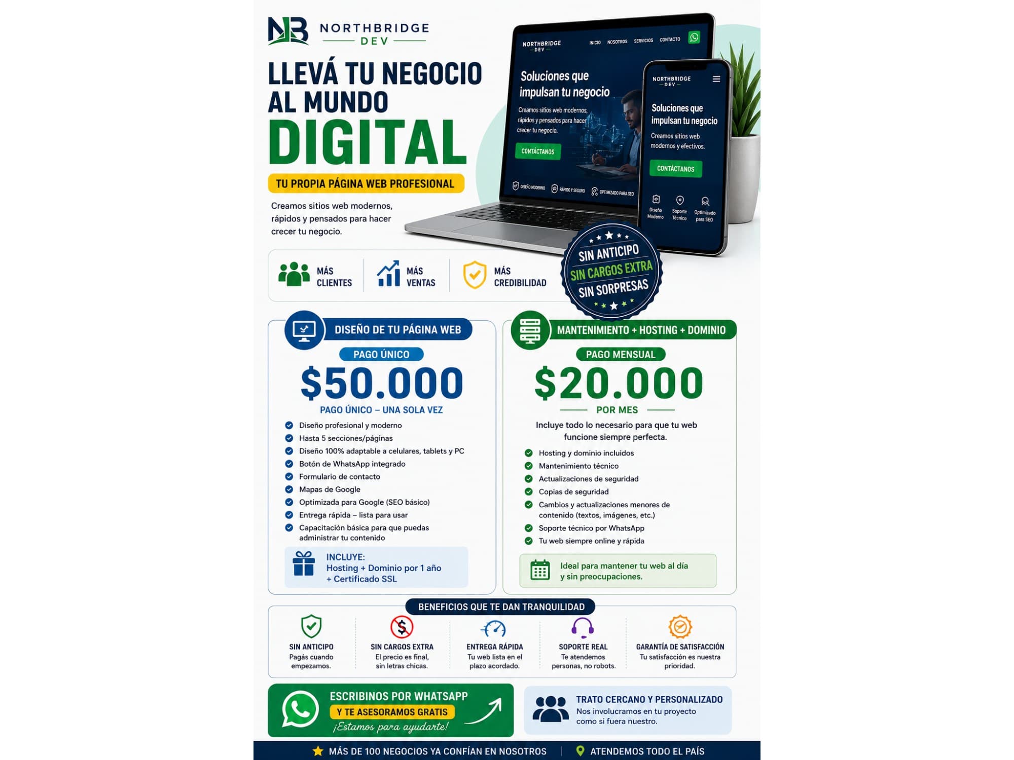 Websites a tu medida